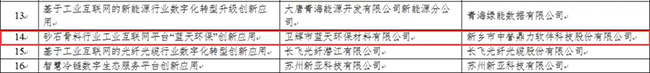 ɹx2021깤I(y)(lin)W(wng)ƽ_(chung)I(lng)ð