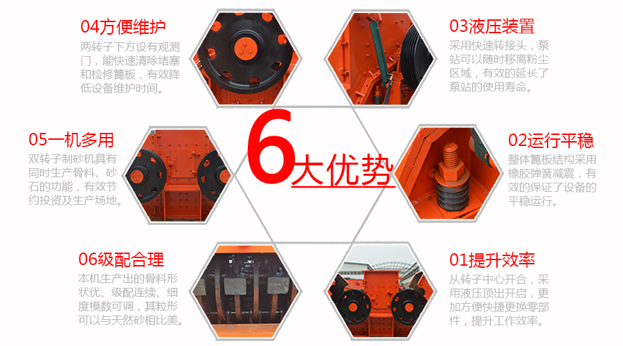 小型制砂機性能優(yōu)勢
