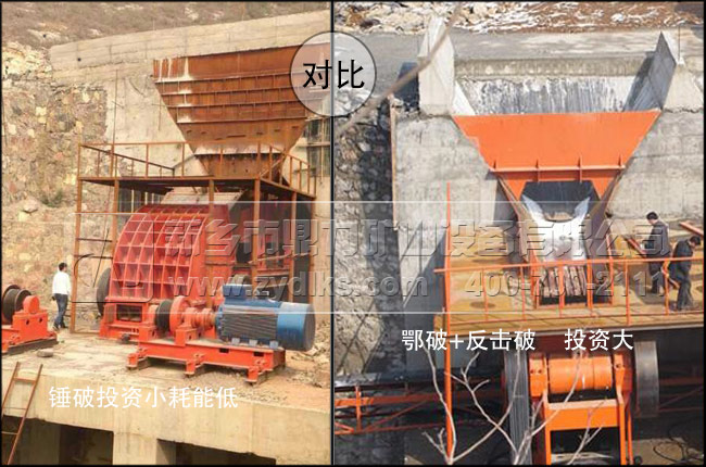錘式、顎式破碎機對比