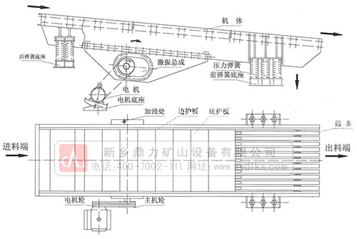 給料機結構圖