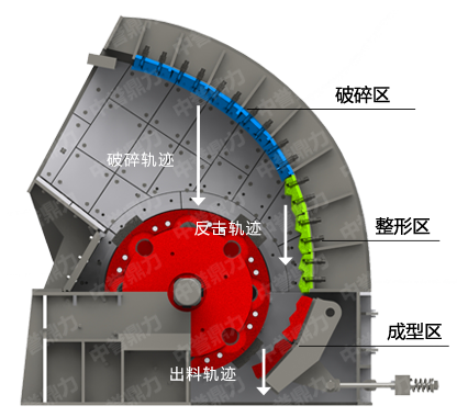 打石機設(shè)備結(jié)構(gòu)特點