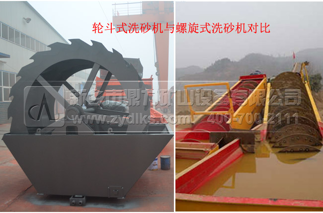 洗砂機設備對比