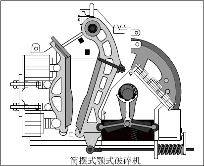 簡(jiǎn)擺顎式破碎機(jī)