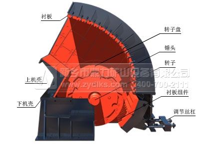 重型錘式破碎機(jī)結(jié)構(gòu)彩圖